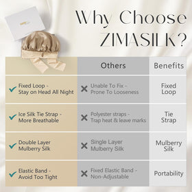 OEKO-TEX certified ZIMASILK silk bonnet for skin-friendly use