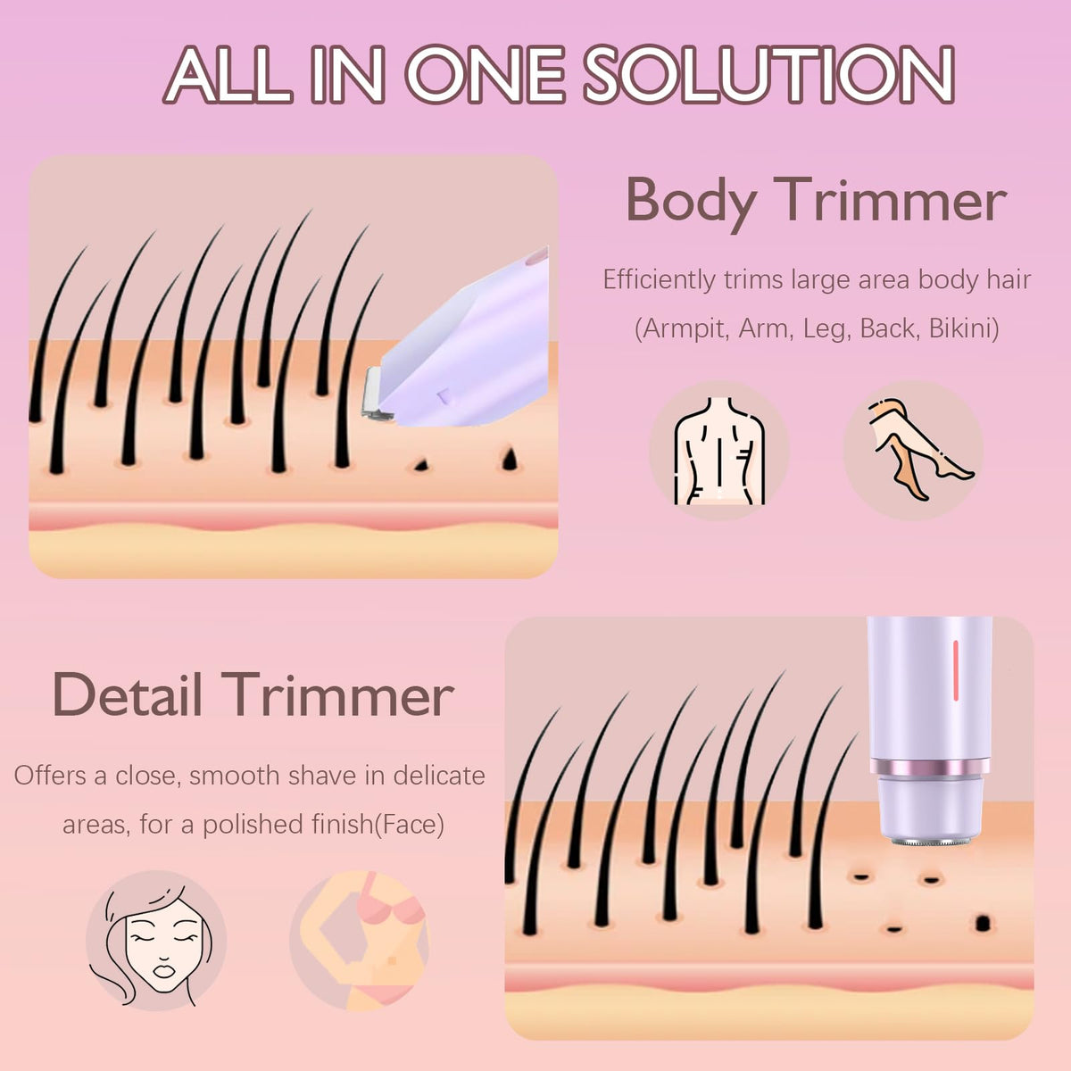 ZIOU bikini trimmer rotary head gently removes peach fuzz