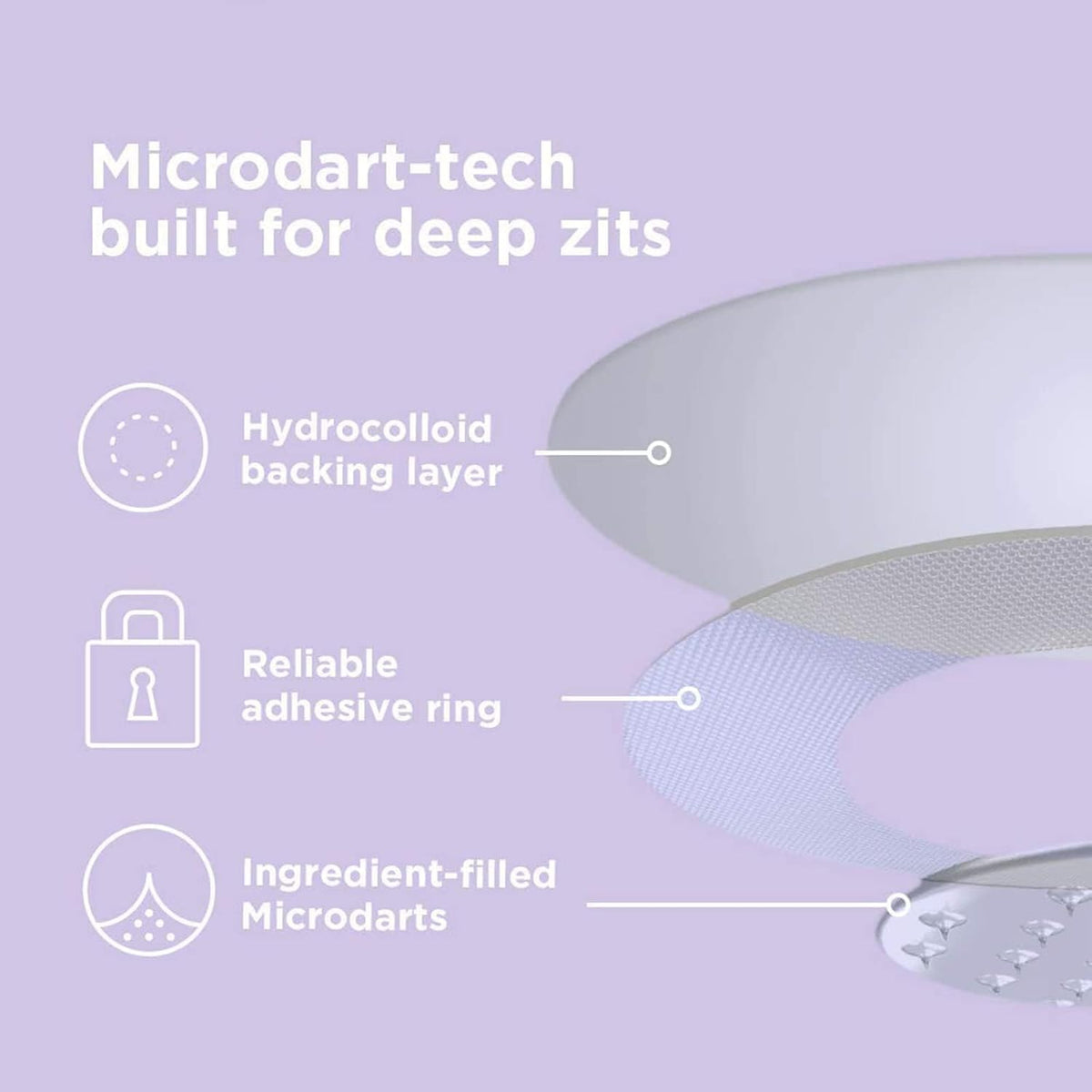 ZitSticka Hyperfade patch on skin demonstrates hydration and a more even complexion
