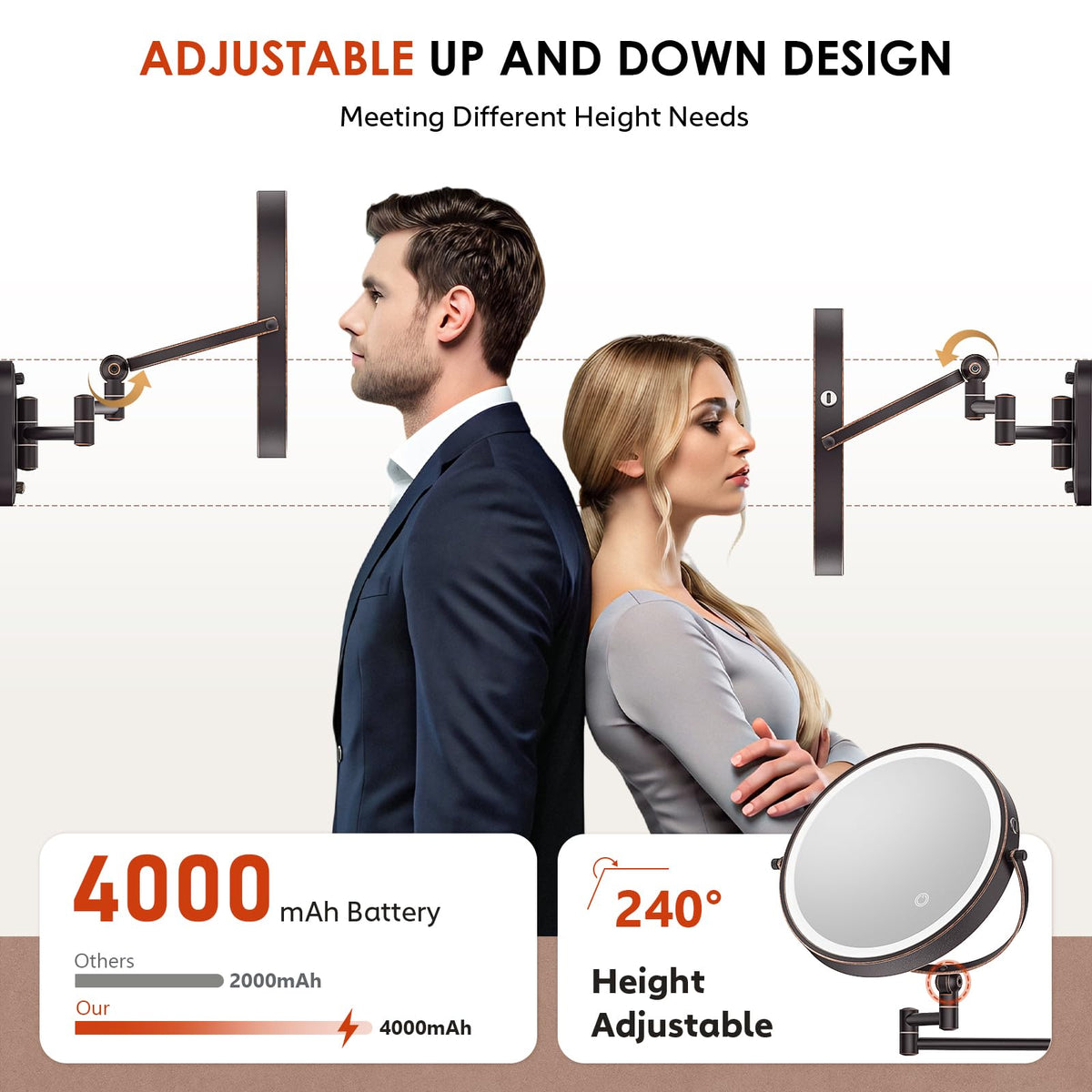ZLOKLA double-sided 1X/20X magnification for precise details and easy makeup routines.