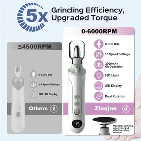 Zloojnn LED display for easy speed and setting visibility.