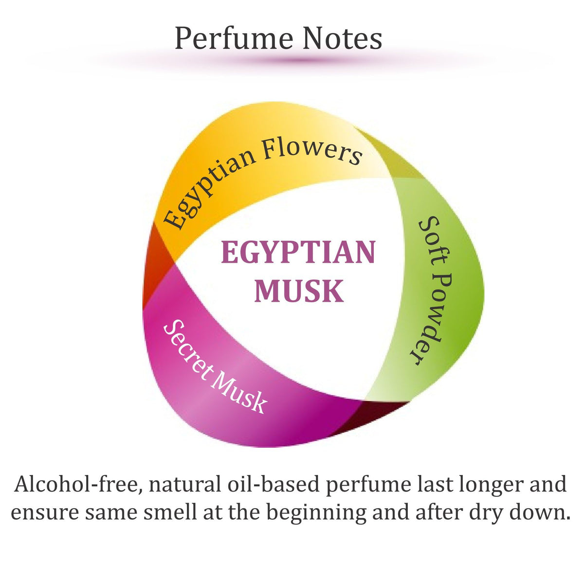 Zoha Egyptian Musk on wrist for everyday wear.
