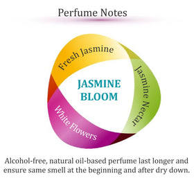 Zoha Jasmine Bloom roller-tip close-up for precise on-the-go application