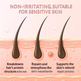 Zoreni No Shave Cream ingredients vitamin E and B5 highlighted for nourishing care