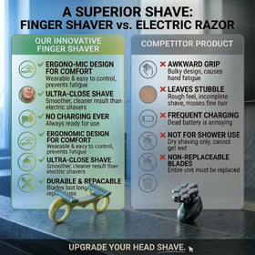 ZOUYIWET blades contour safely for a gentle scalp shave