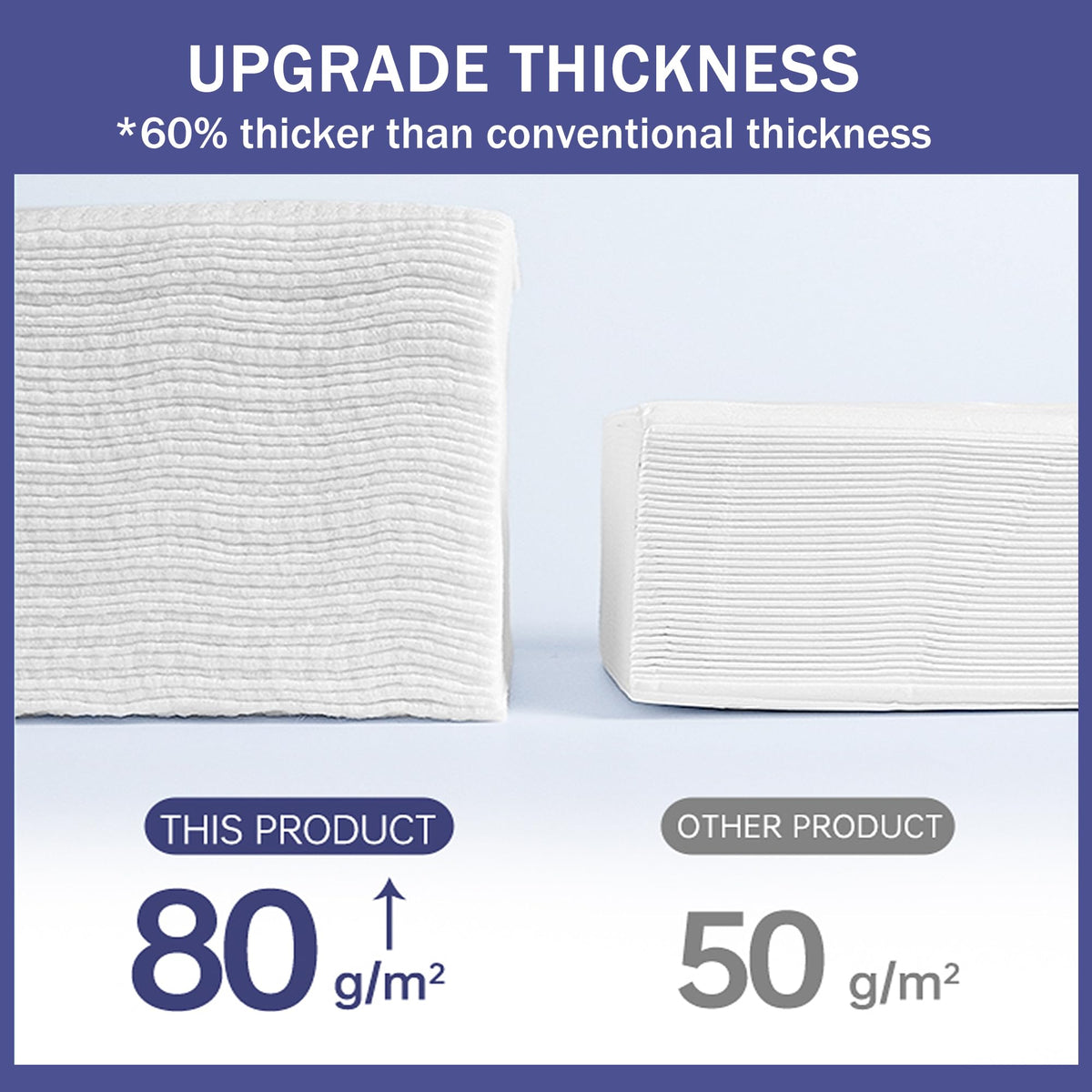 ZPCO Wipes Size 7.88-Inch shown for versatile facial care.