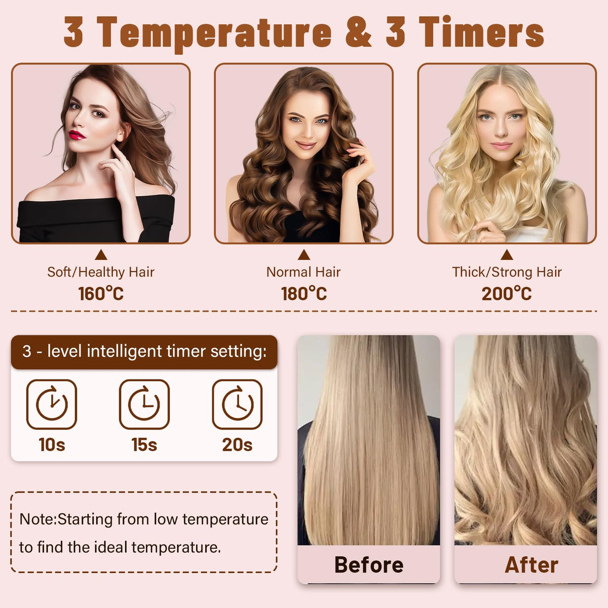 ZQZMZGS Auto Hair Curler uses ceramic glaze to reduce heat damage.