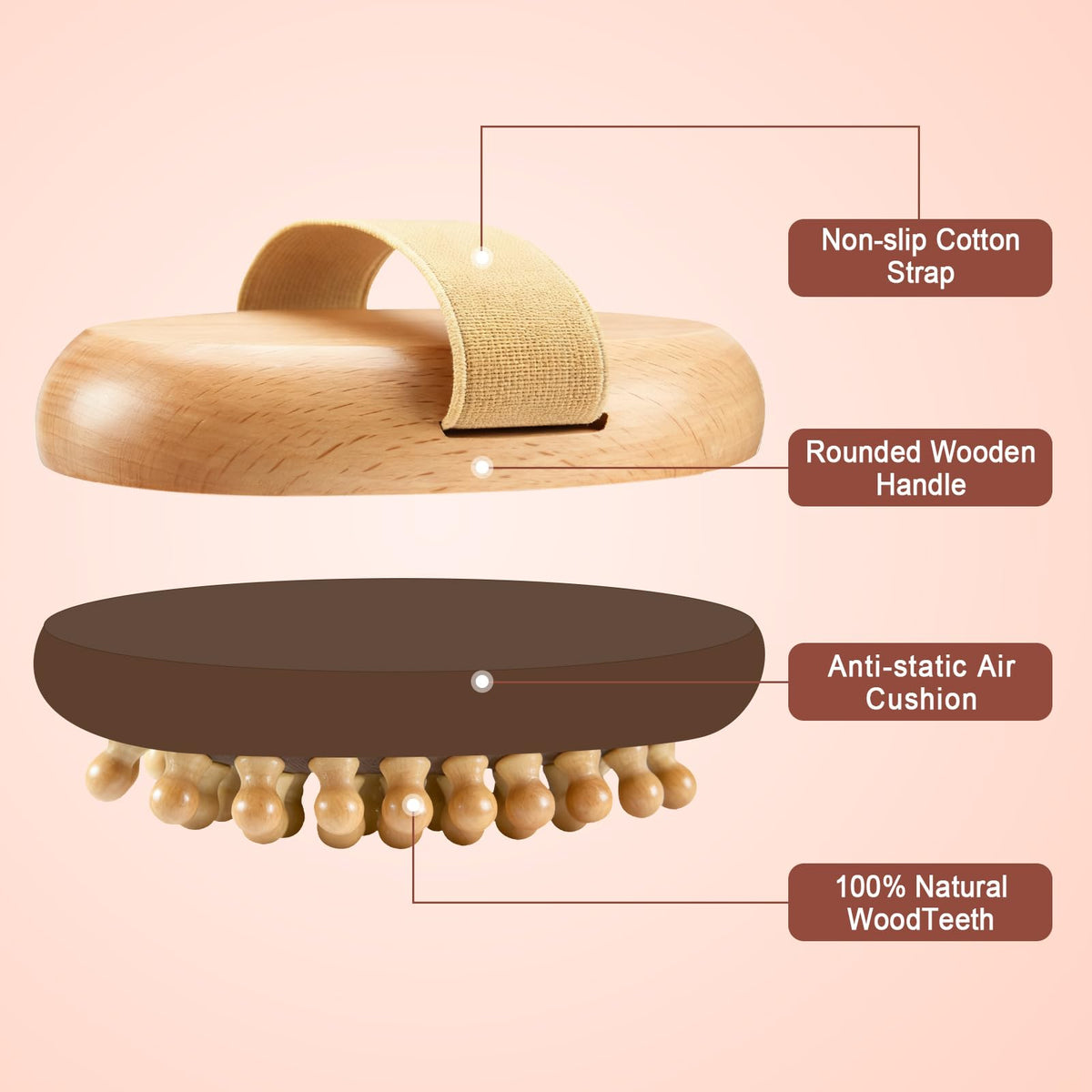 Zrpot Meridian Brush for legs helps toning and smoother skin.