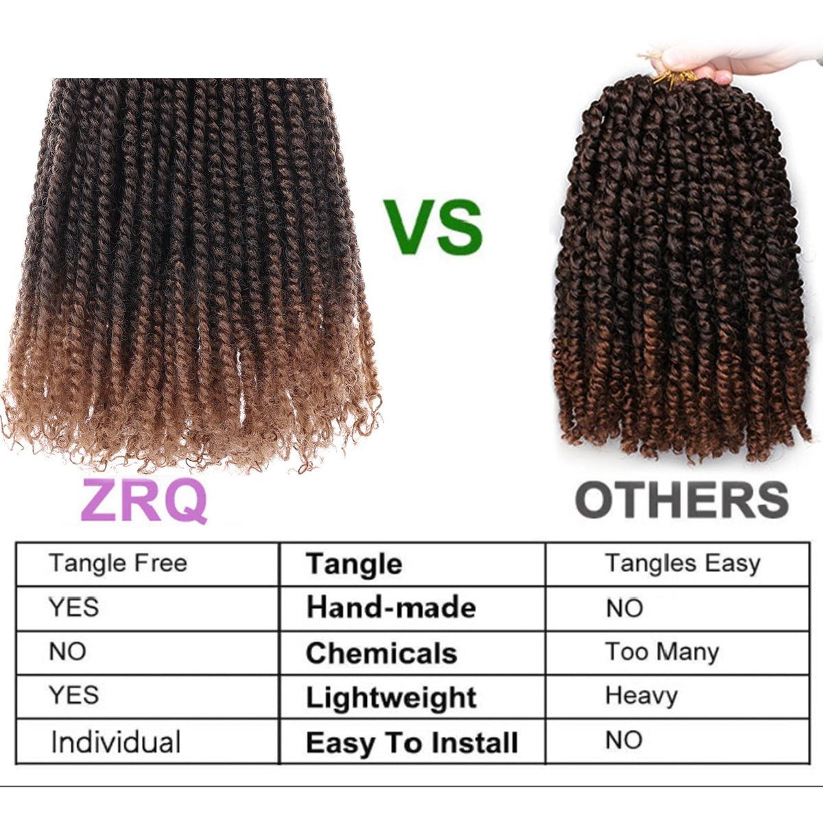 ZRQ pre-looped micro twist crochet hair collection for easy installation.