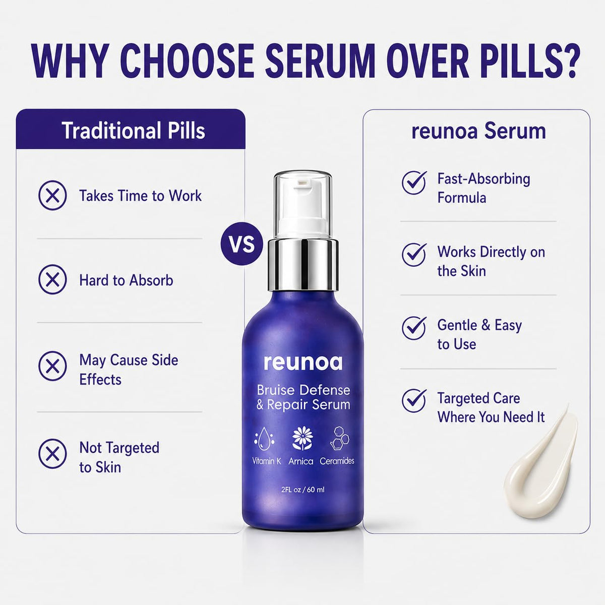ZRRTXV Reunoa fast-absorption-serum offers a lightweight feel