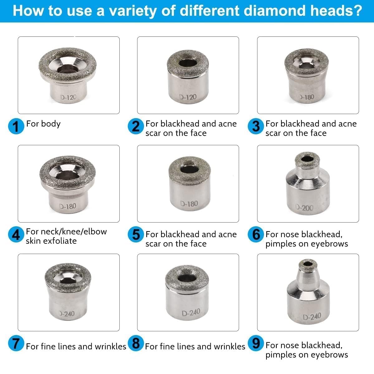 Zuou diamond exfoliation in action gently buffs away dull skin.