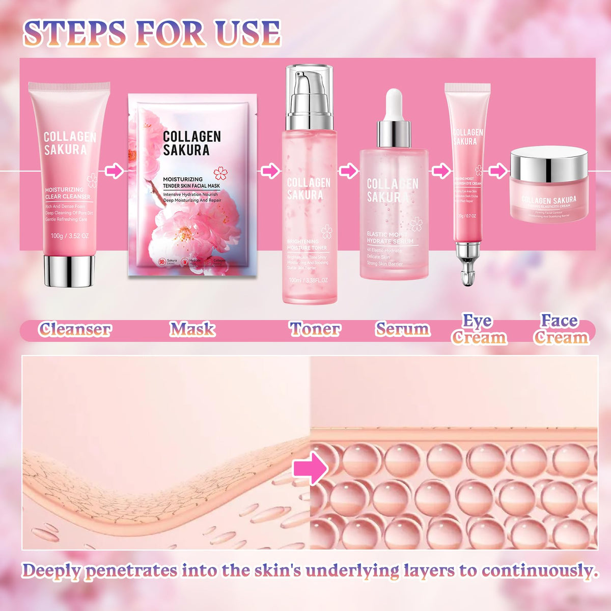 ZZCQzeze Sakura Face Cream provides lasting moisture and glow