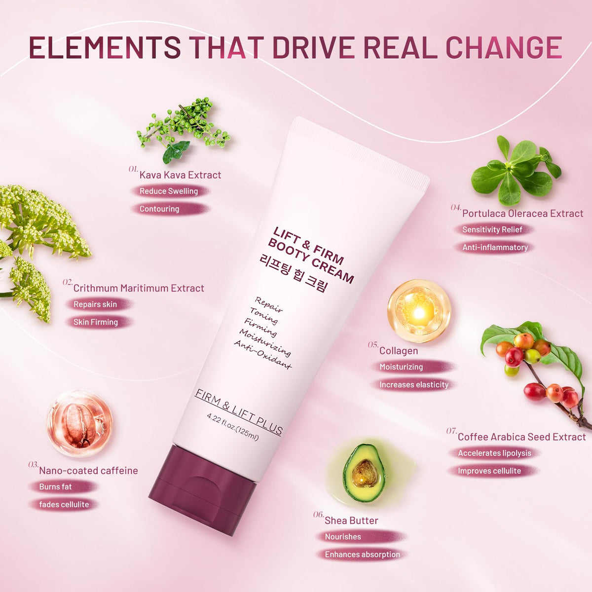 ZZILME B Tight cream applied on the arm demonstrating firming and smoothing benefits.