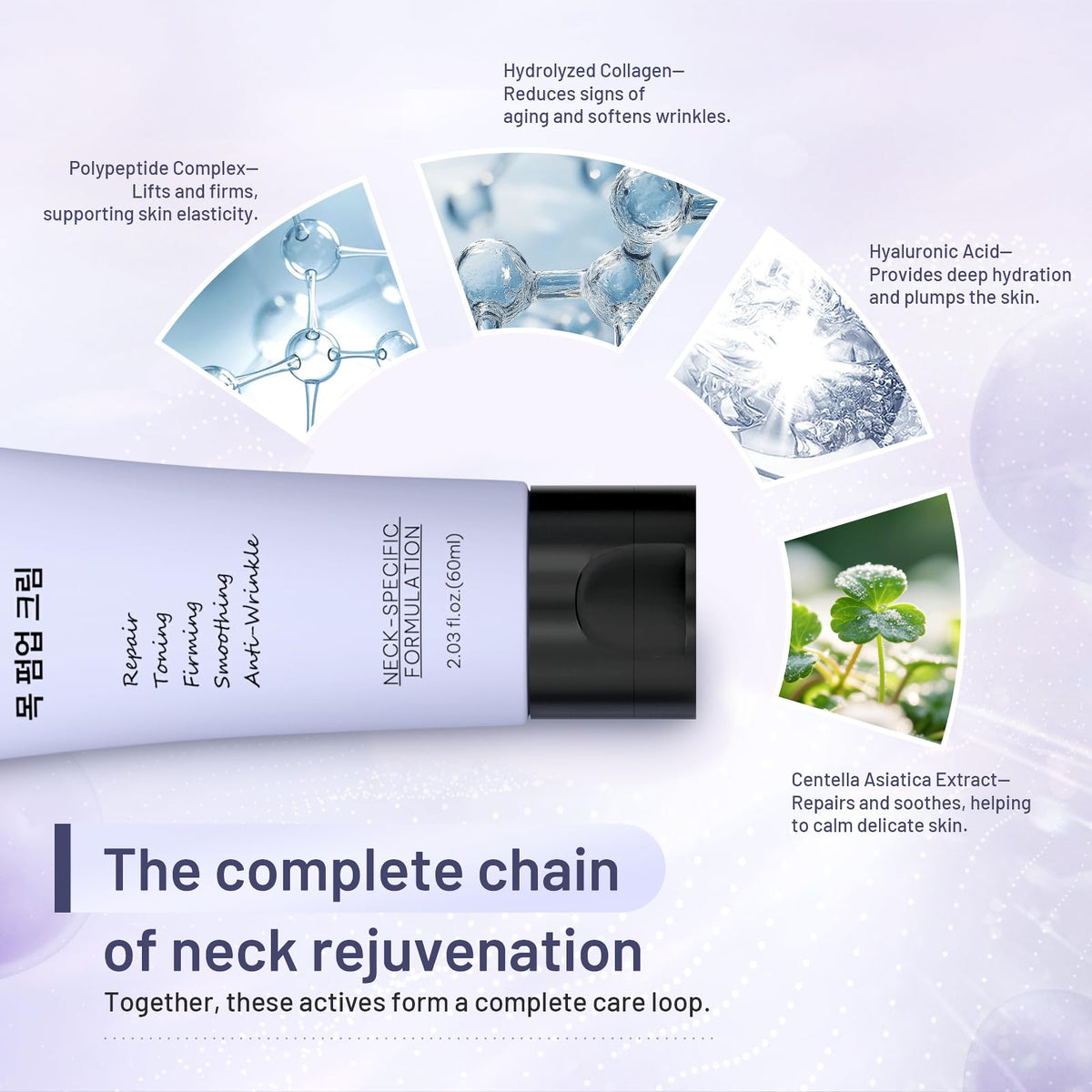 ZZILME peptide complex penetration delivers actives deeper into the dermis.